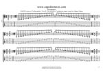 GuitarPro7 TAB: BAGED octaves C pentatonic major scale pseudo 3nps box shapes pdf