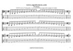 C major -minor arpeggio (7-string guitar: Low B tuning) box shapes TAB pdf