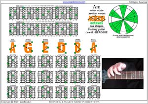 AGEDB octaves A minor scale box shapes pdf