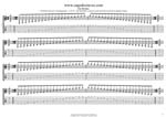 GuitarPro7 TAB: A minor scale (aeolian mode) 3nps