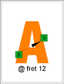 5Am3 at 12 logo