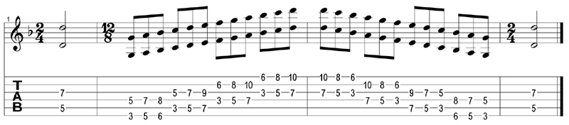 5Am3 - Dm 3nps octaves tab