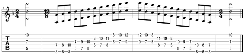 5Am3Gm1 - Dm 3nps octaves tab