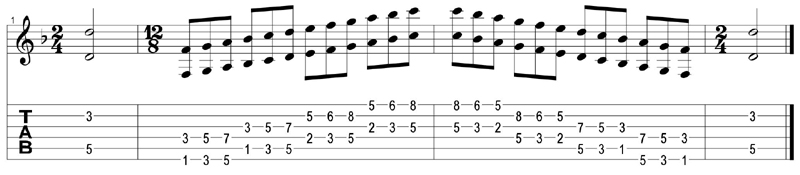 5Cm2 - D natural minor 3nps octaves tab