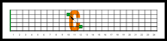 5Cm2 CAGED octaves