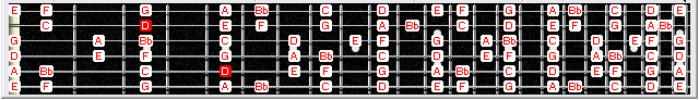 5Cm2 fretboard