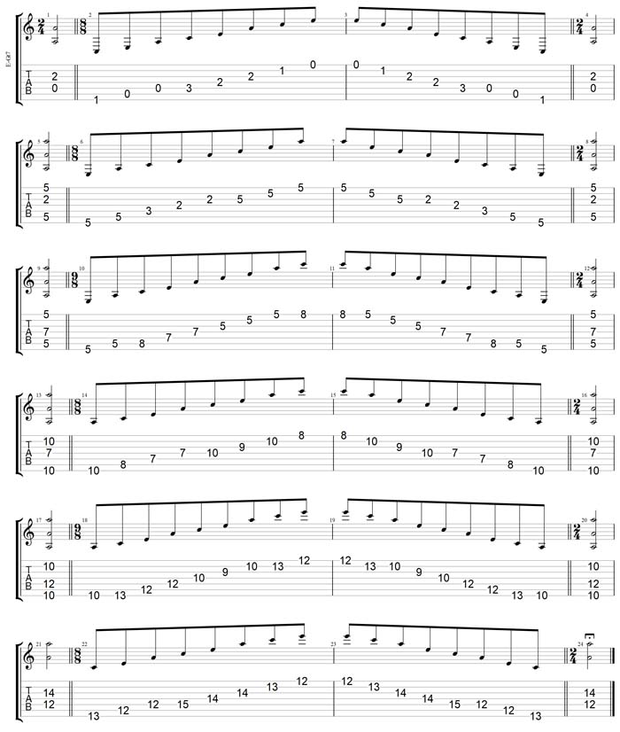 GuitarPro7 TAB: A minor arpeggio (7-string guitar : Low B - BEADGBE)