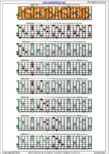 AGEDB octaves A minor arpeggio box shapes : entire fretboard notes