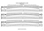 GuitarPro7 TAB: AGEDB octaves C pentatonic major scale (pseudo 3nps) box shapes pdf