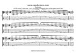 GuitarPro7 TAB: AGEDB octaves C pentatonic major scale (pseudo 3nps) box shapes pdf