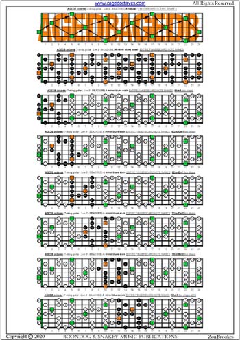 AGEDB octaves A minor blues scale box shapes : entire fretboard notes