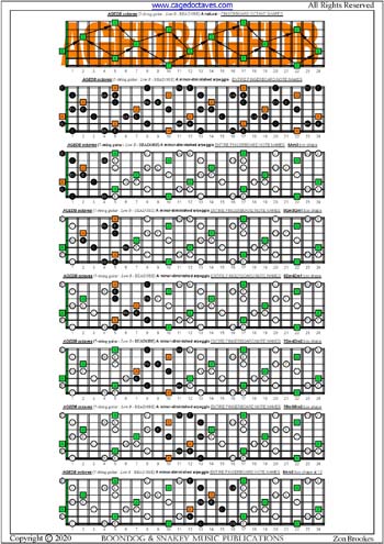 AGEDB octaves A minor-diminished arpeggio box shapes : entire fretboard notes