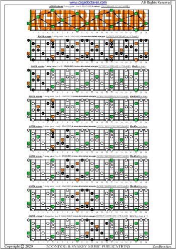 AGEDB octaves A minor-diminished arpeggio box shapes : entire fretboard notes