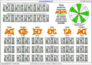 AGEDC octaves A pentatonic minor scale pseudo 3nps box shapes pdf
