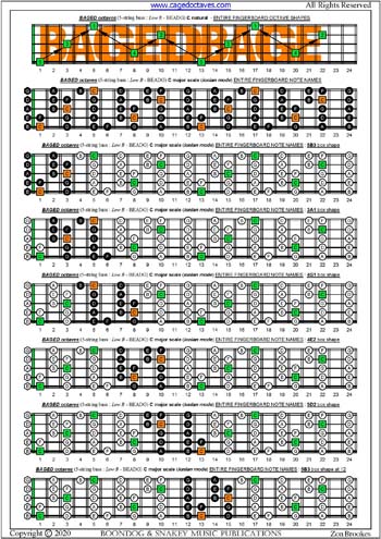 5-String Bass (Low B) C major scale (ionian mode) : entire fretboard notes PDF