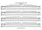 GuitarPro7 TAB pdf : BAGED octaves C pentatonic major scale box shapes