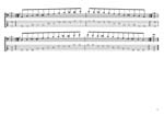 GuitarPro7 TAB: C major blues scale (5-string bass: Low B) box shapes pdf