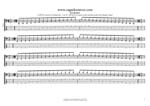 GuitarPro 7 TAB: AGEDB octaves A minor scale (aeolian mode) 3nps box shapes pdf