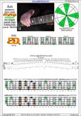 AGEDB octaves A pentatonic minor scale : 4Em2:5Dm2 box shape(pseudo 3nps) pdf