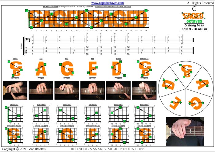 6-String Bass (Low B - BEADGC) : C natural octaves