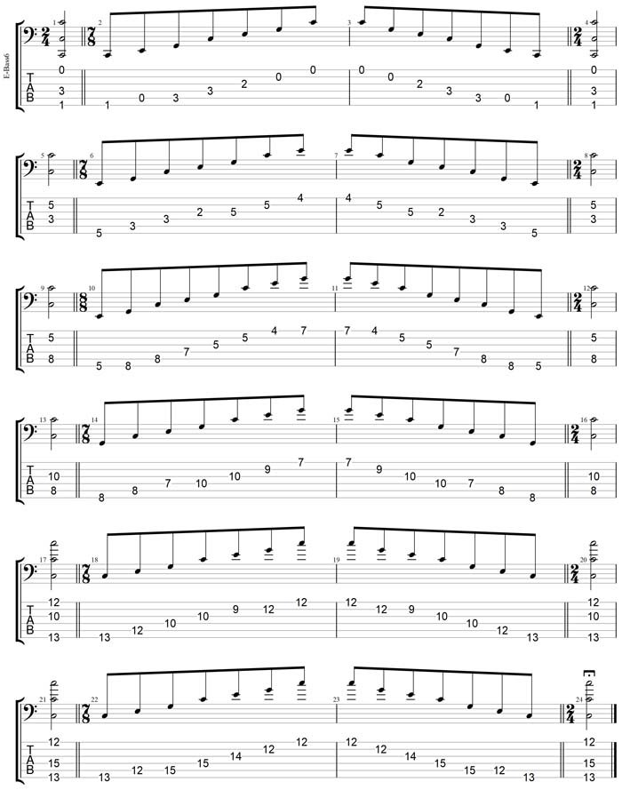 GuitarPro7 TAB : C major arpeggio box shapes (6-string bass : Low B - BEADGC)