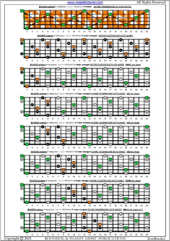 BCAGED octaves C major arpeggio box shapes (6-string bass : Low B - BEADGC) : entire fretboard notes