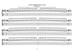 GuitarPro7 TAB : BCAGED octaves C major scale (ionian mode) 3nps box shapes pdf