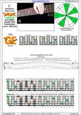 BCAGED octaves C pentatonic major scale : 5G2:5E3 box shape(pseudo 3nps) pdf