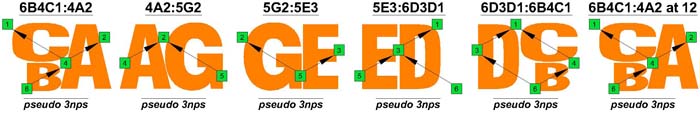 C natural octaves (pseudo 3nps)