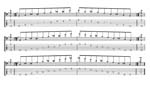 GuitarPro7 TAB: AGEDBC octaves A minor-diminished arpeggio box shapes pdf