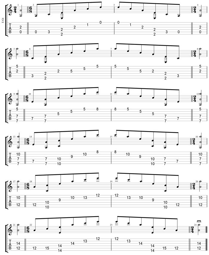 GuitarPro7 TAB: AGEDC octaves C major arpeggio (6-string guitar : Drop D - DADGBE)