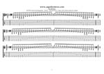 GuitarPro7 TAB: C major scale (8-string guitar: Drop E - EBEADGBE) box shapes pdf