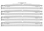 GuitarPro7 TAB : C major scale (ionian mode) box shapes pdf