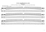 GuitarPro7 TAB: CAGED octaves C major scale (ionian mode) box shapes pdf