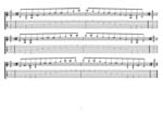 GuitarPro7 TAB: C major-minor arpeggio (8-string guitar : Drop E - EBEADGBE) box shapes pdf