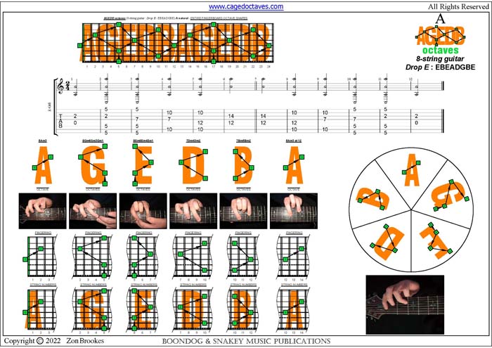 8-String Guitar (Drop E - EBEADGBE) : A natural octaves