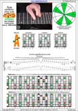 AGEDB octaves (8-string guitar: Drop E - EBEADGBE) A pentatonic minor scale : 5Am3 box shape at 12 pdf