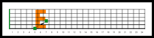 6Em4 CAGED octaves