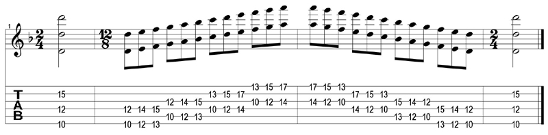 6Em4Dm2 - Dm 3nps octaves tab