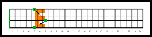 6Em4Em1 CAGED octaves