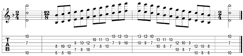 6Gm3Gm1 - Dm 3nps octaves tab