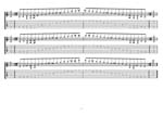 A minor blues scale (8-string guitar: Drop E - EBEADGBE) box shapes TAB pdf