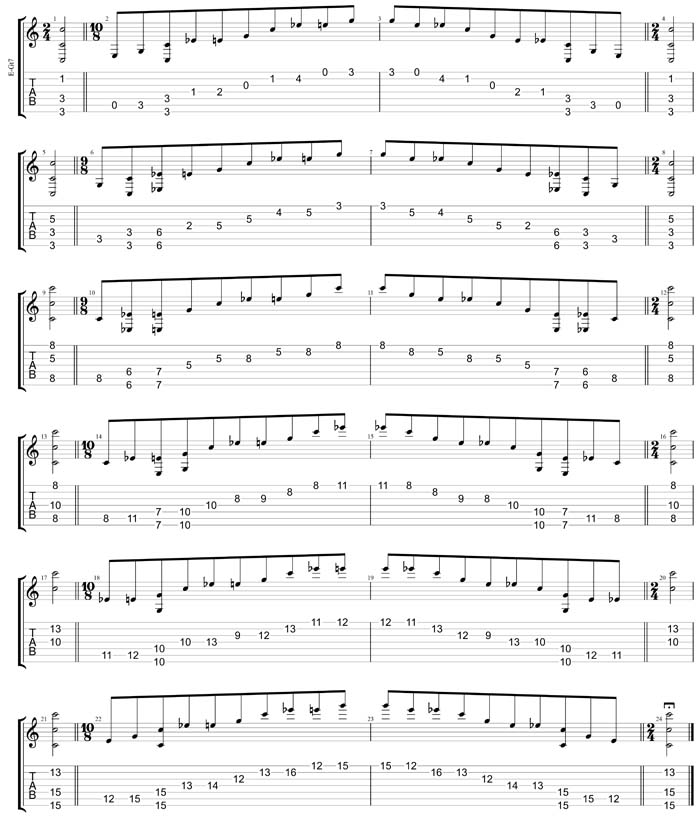 GuitarPro8 TAB: C major-minor arpeggio (7-string guitar: Drop A - AEADGBE) box shapes