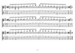 GuitarPro8 TAB: C major-minor arpeggio (7-string guitar: Drop A - AEADGBE) box shapes pdf