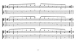 GuitarPro7 TAB: A minor arpeggio box shapes (7-string guitar: Drop A - AEADGBE) pdf
