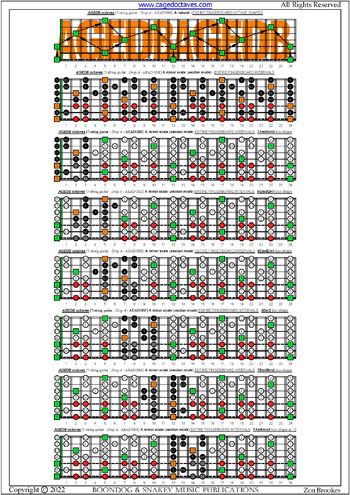 AGEDB octaves (7-string guitar: Drop A - AEADGBE) A minor scale (aeolian mode) fingerboard intervals pdf