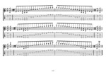 GuitarPro7 TAB: A pentatonic minor scale box shapes (pseudo 3nps) pdf