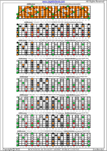 AGEDB octaves A pentatonic minor scale box shapes (pseudo 3nps) : entire fretboard notes