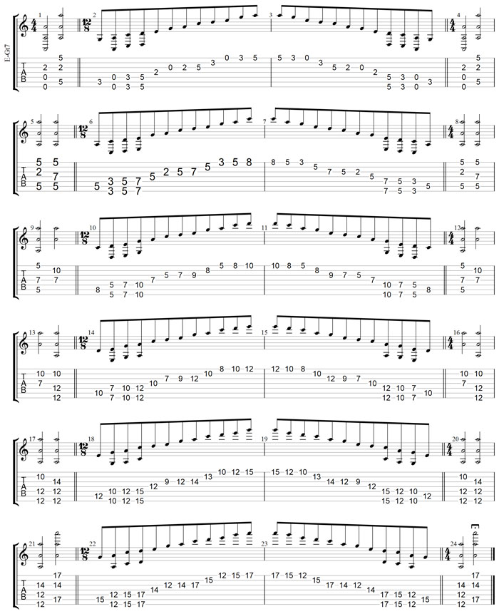 GuitarPro7 TAB:  A pentatonic minor scale box shapes (131313 sweeps)