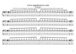 GuitarPro8 TAB: C major scale (ionian mode) box shapes (3nps) pdf